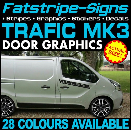 Fit renault trafic - trafic, mk3