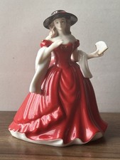 The Leonardo Collection