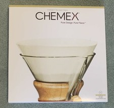 CHEMEX FP-1 Full Circles