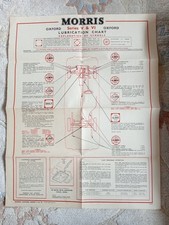 Morris Oxford Series V And VI