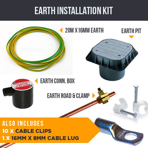 Electrical earthing - electrical,