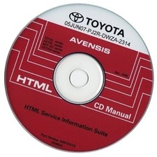 Toyota Avensis (2003-08)