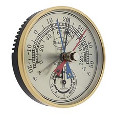 Brannan Max Min Thermometer and Hygrometer - Ideal Greenhouse Thermometer and