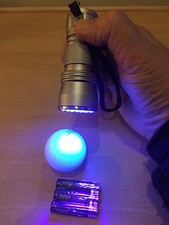 Golf Clubs - You'll Need A