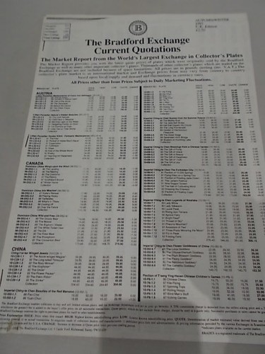 The bradford exchange current - bradford,