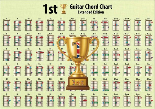 1st guitar chord - guitar, chart