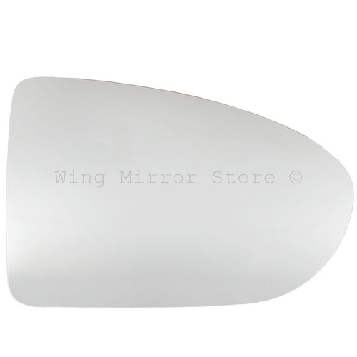 Right driver side wing - driver,
