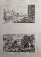 PAIR OF  18thC. FRENCH  ETCHINGS by RIGAUD - MILITARY ENGINEERS/WEAPONS