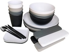 Camping Plates, Unbreakable