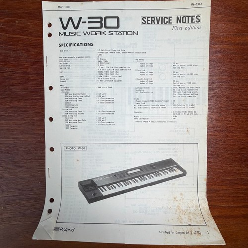 Vintage roland music work - music,