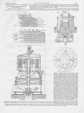 The Steam Turbine in Modern Engineering - 2x Antique Engineering Prints 1904