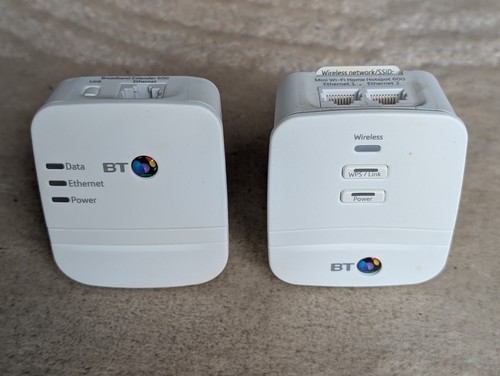 Powerline broadband - bt,
