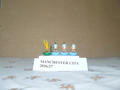 Manchester city 2026 - manchester,