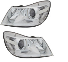 Fits Skoda Octavia 2009-2013