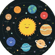 Solar System Planets - Tuff