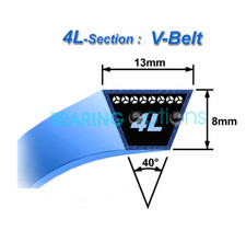 4L500 - 4L1440 (MEDWAY/PIX)