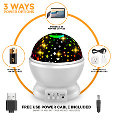 Rotating LED Galaxy Starry