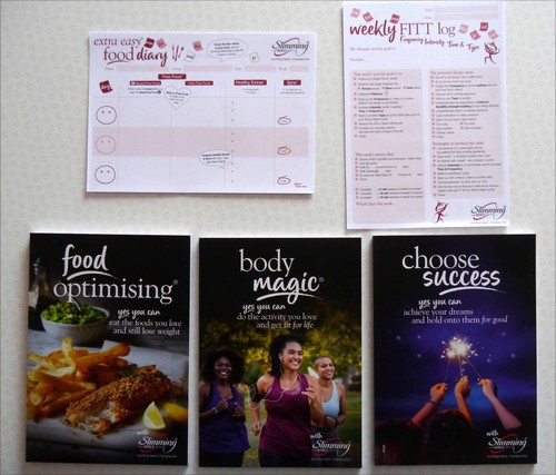 2025 slimming world startre - world,