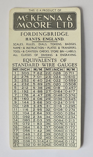Vintage reference pocket card - vintage,