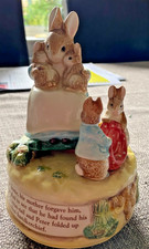 Beatrix Potter Musical