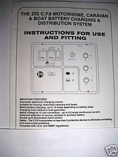 ZIG UNIT CF8 FITTING & INSTRUCTION MANUAL 
