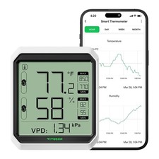 VIVOSUN Bluetooth Hygrometer