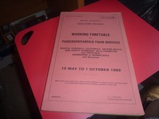 WESTERN REGION - WORKING