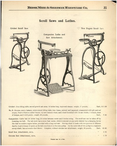 1912 paper barnes - barnes, cricket
