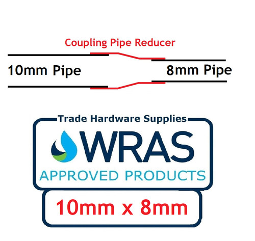 End feed pipe reducer - reducer, coupling