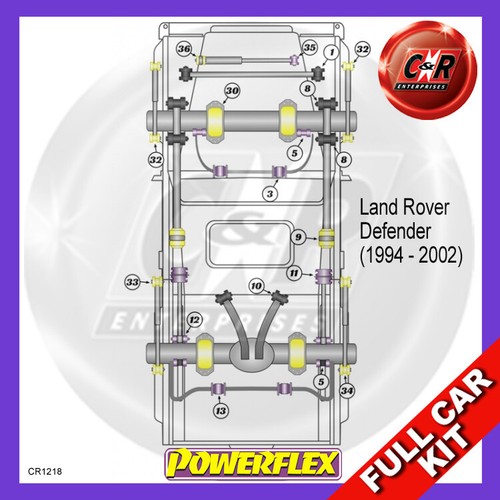 Powerflex frarb 25mm - powerflex,