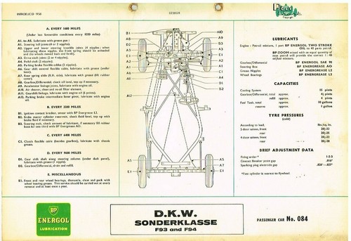Dkw sonderklasse f93 - dkw,