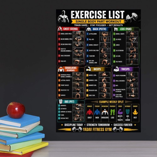 Gym workout poster exercise - poster,