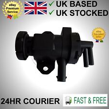 TURBO BOOST PRESSURE CONTROL