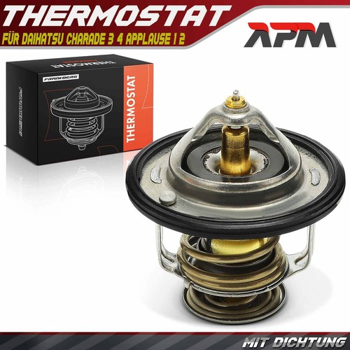 Coolant thermostat for - coolant,