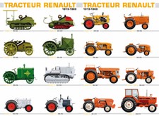A3 The Renault/Class Tractor Collection Agriculture Brochure Poster Leaflet