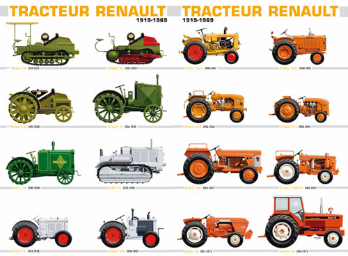 The renault class tractor - the,