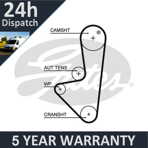 Fits peugeot 206 - fits,