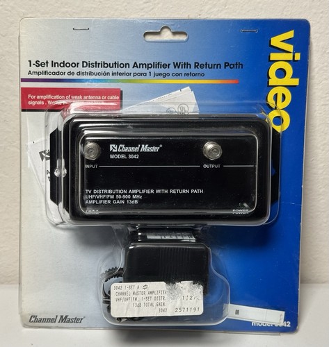 Channel master set - channel,