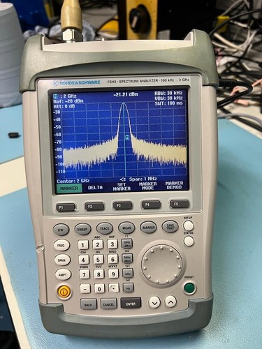 Rohde and schwarz - schwarz, spectrum