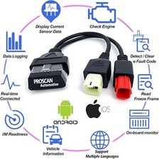 HONDA MOTORCYCLE 2017- Onwards