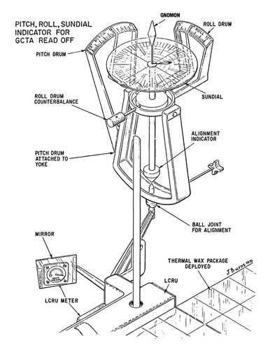 Apollo engineering concept - apollo, 11