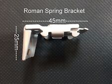 PROFESSIONAL ROMAN BLIND