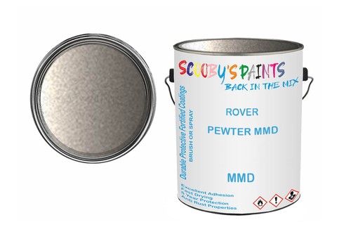Classic paint for triumph - classic,