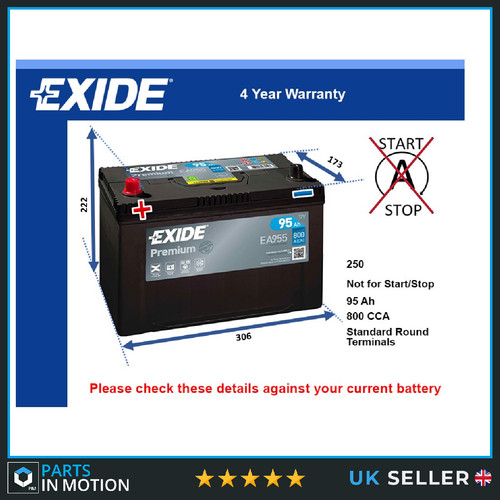 Battery fits hindustan - fits,