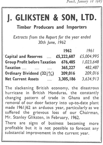 1963 advert gliksten - 1963,