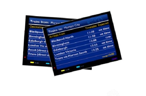 Gauge scale model railway - gauge,