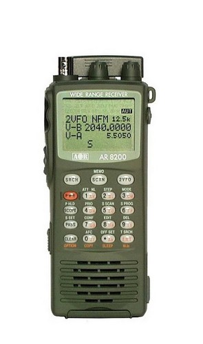 Aor radio scanner - aor,