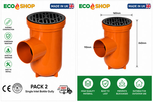 Pack 110mm underground - 110mm,