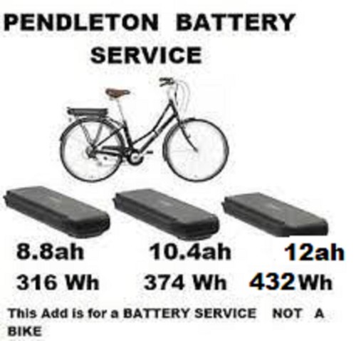 Victoria pendleton electric - victoria,