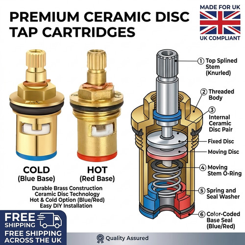 2xreplacement tap cartridge - 2xreplacement,